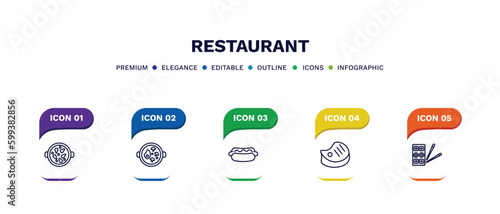 set of restaurant thin line icons. restaurant outline icons with infographic template. linear icons such as paella with parwns, combine meal, hot dog with ketchup, beef chop, sushi mix vector.