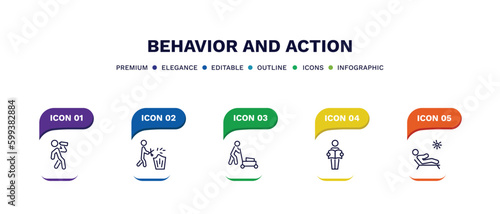 set of behavior and action thin line icons. behavior and action outline icons with infographic template. linear icons such as man drinking, prune hedge, cutting lawn, man reading newspaper, man
