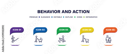 set of behavior and action thin line icons. behavior and action outline icons with infographic template. linear icons such as climbing stairs, man with baby stroller, man and dog, man shopping,