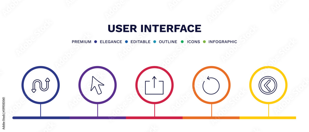 set of user interface thin line icons. user interface outline icons with infographic template. linear icons such as bending, mouse cursor, export button, restart, round left button vector.