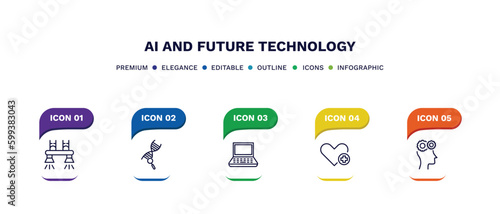 set of ai and future technology thin line icons. ai and future technology outline icons with infographic template. linear icons such as flyboard, genetic modification, laptop, healthcare, business