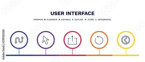 set of user interface thin line icons. user interface outline icons with infographic template. linear icons such as bending, mouse cursor, export button, restart, round left button vector.