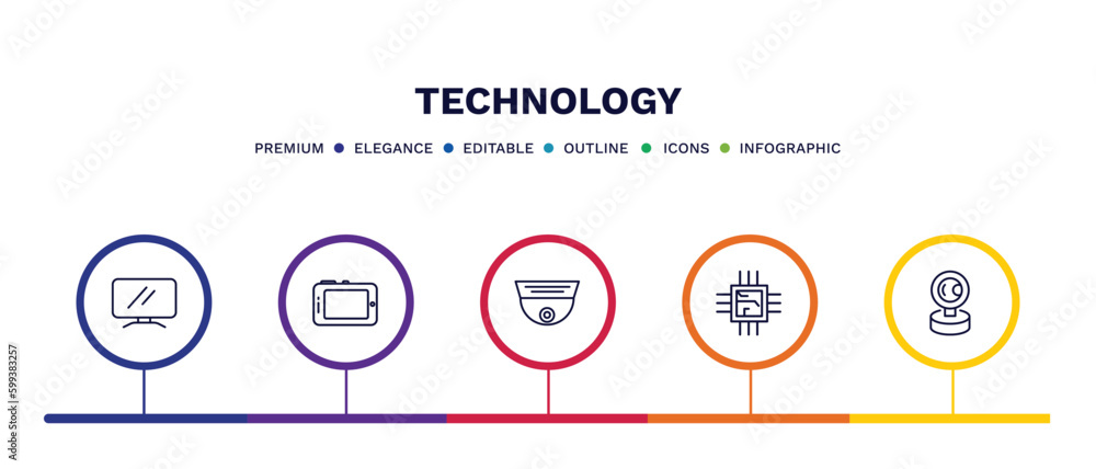set of technology thin line icons. technology outline icons with infographic template. linear icons such as lcd screen, horizontal tablet, security cam, big chip, front webcam vector.