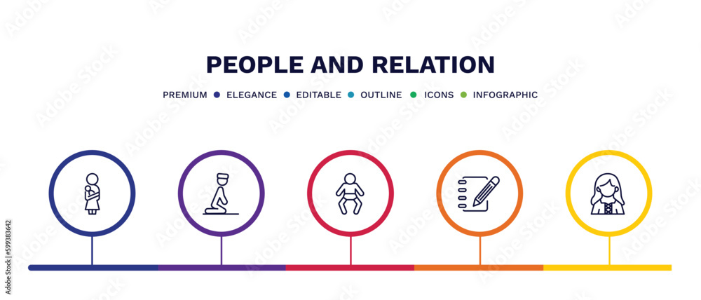 set of people and relation thin line icons. people and relation outline icons with infographic template. linear icons such as mother and baby, julus, baby with diaper, pencil notebook, norwegian set of people and relation thin line icons. people and relation outline icons with infographic template. linear icons such as mother and baby, julus, baby with diaper, pencil notebook, norwegian