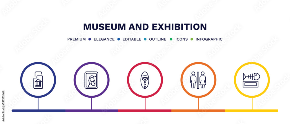 set of museum and exhibition thin line icons. museum and exhibition outline icons with infographic template. linear icons such as archivist, gioconda, mask, restroom, fishbone vector.