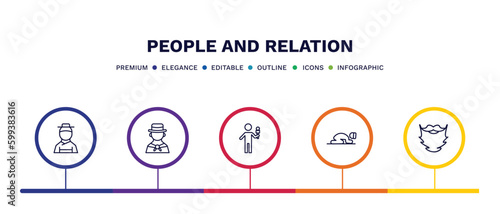 set of people and relation thin line icons. people and relation outline icons with infographic template. linear icons such as korean, colombian, foreign reporter, sujud, beard vector.