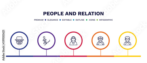 set of people and relation thin line icons. people and relation outline icons with infographic template. linear icons such as zorro, walking downstairs, amazonian, old man, dutch vector.