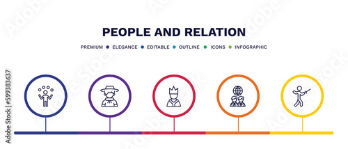 set of people and relation thin line icons. people and relation outline icons with infographic template. linear icons such as juggling ball, argentina, emperor, business partnership, fencing attack
