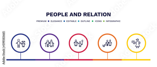 set of people and relation thin line icons. people and relation outline icons with infographic template. linear icons such as father and daughter, old couple, babysitter child, man girl dog,