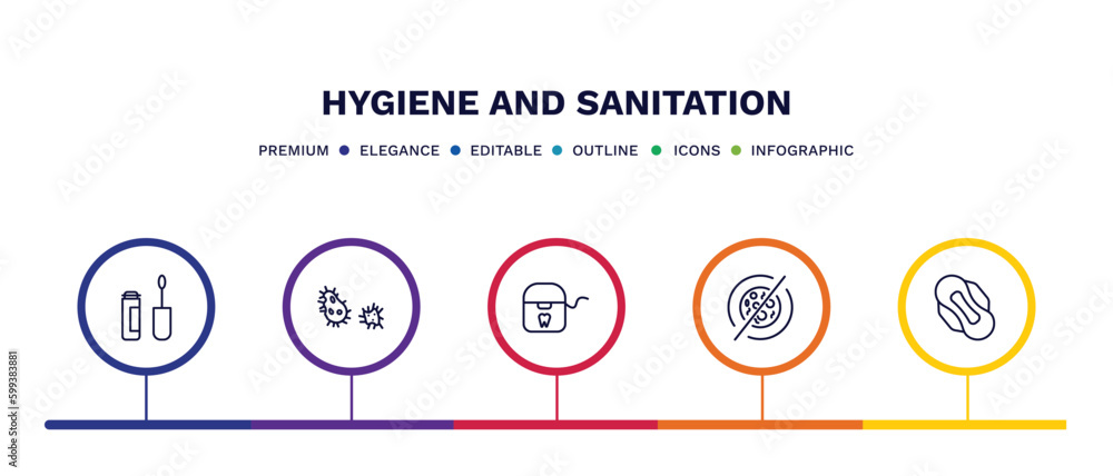set of hygiene and sanitation thin line icons. hygiene and sanitation outline icons with infographic template. linear icons such as dolled up, parasite, flossing, antibacterial, sanitary napkin set of hygiene and sanitation thin line icons. hygiene and sanitation outline icons with infographic template. linear icons such as dolled up, parasite, flossing, antibacterial, sanitary napkin