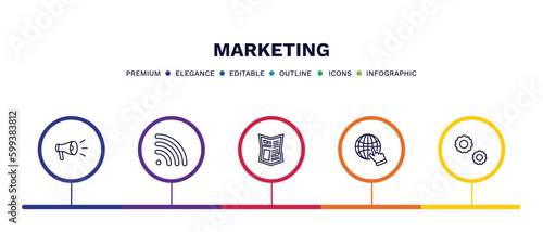 set of marketing thin line icons. marketing outline icons with infographic template. linear icons such as campaign, rss, gazette, web cursor, service vector.