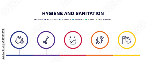 set of hygiene and sanitation thin line icons. hygiene and sanitation outline icons with infographic template. linear icons such as drying hands, nail scissors, body shaming, lather, hair washing