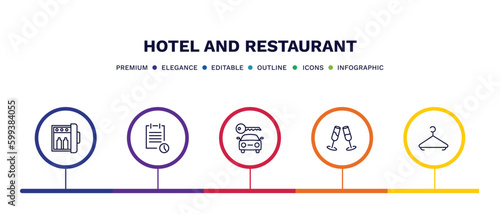 set of hotel and restaurant thin line icons. hotel and restaurant outline icons with infographic template. linear icons such as minibar, reservation, rent a car, champagne, hanger vector.