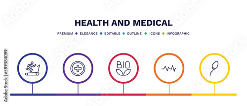 set of health and medical thin line icons. health and medical outline icons with infographic template. linear icons such as treadmill, injury, bio, pulse, spermatozoon vector.