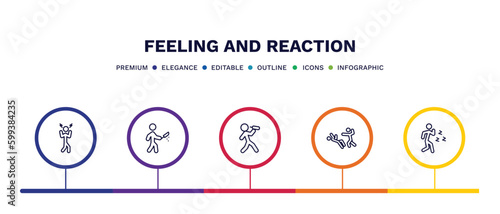 set of feeling and reaction thin line icons. feeling and reaction outline icons with infographic template. linear icons such as aggravated human, awful human, drained human, helpless pissed off