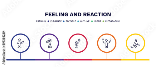 set of feeling and reaction thin line icons. feeling and reaction outline icons with infographic template. linear icons such as lovely human, scared human, hot human, hungry sore vector.