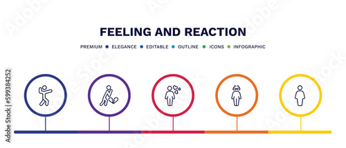 set of feeling and reaction thin line icons. feeling and reaction outline icons with infographic template. linear icons such as amazing human, heartbroken human, emotional human, cool full vector.