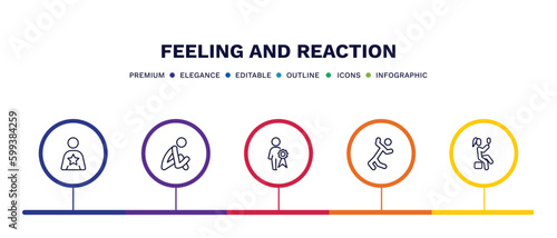 set of feeling and reaction thin line icons. feeling and reaction outline icons with infographic template. linear icons such as good human, sad human, special human, ecstatic pretty vector.