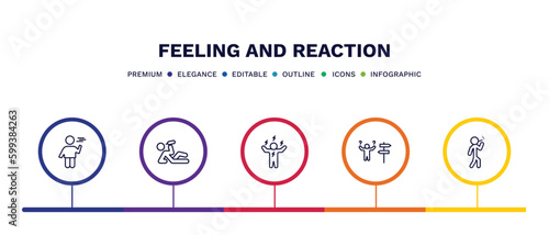 set of feeling and reaction thin line icons. feeling and reaction outline icons with infographic template. linear icons such as bored human, drunk human, energized human, lost bad vector.