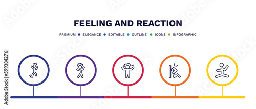 set of feeling and reaction thin line icons. feeling and reaction outline icons with infographic template. linear icons such as angry human, irritated human, crazy human, stressed silly vector.