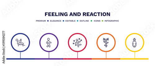 set of feeling and reaction thin line icons. feeling and reaction outline icons with infographic template. linear icons such as relaxed human, alive human, great human, funny beautiful vector.
