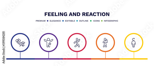 set of feeling and reaction thin line icons. feeling and reaction outline icons with infographic template. linear icons such as comfortable human, better human, amused human, proud refreshed vector.
