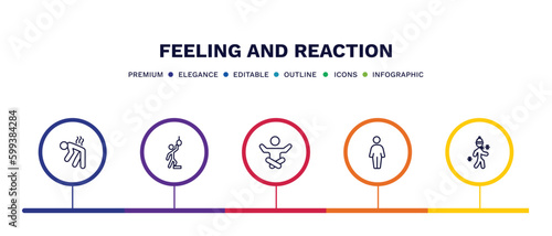 set of feeling and reaction thin line icons. feeling and reaction outline icons with infographic template. linear icons such as exhausted human, hopeless human, relieved human, free cold vector.