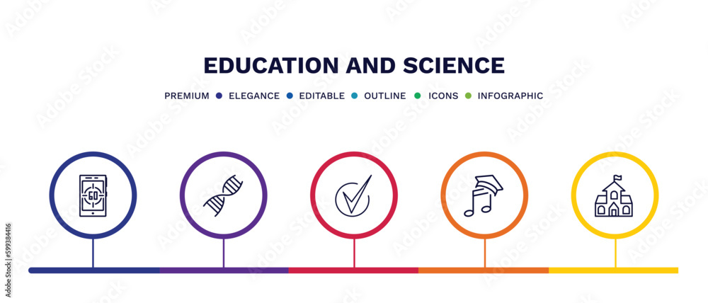 set of education and science thin line icons. education and science outline icons with infographic template. linear icons such as digital display 60, dna strand, check mark, graduation's music, old
