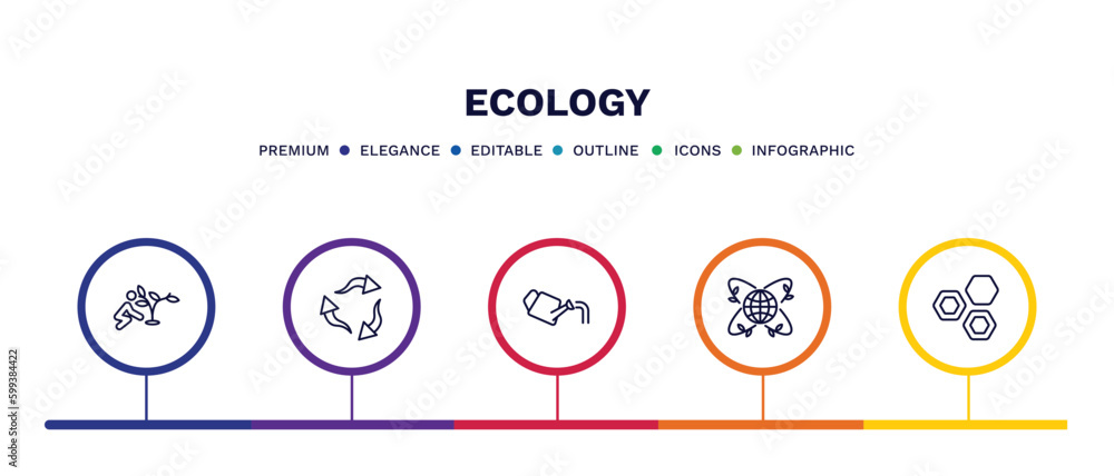 set of ecology thin line icons. ecology outline icons with infographic template. linear icons such as plant a tree, recycle, watering can, awareness, eco power cells vector. set of ecology thin line icons. ecology outline icons with infographic template. linear icons such as plant a tree, recycle, watering can, awareness, eco power cells vector.