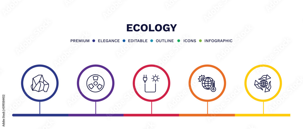 Fototapeta premium set of ecology thin line icons. ecology outline icons with infographic template. linear icons such as coal, nuclear energy, solar plug, warming, recycling vector.
