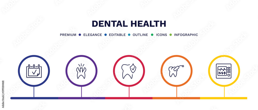 Naklejka premium set of dental health thin line icons. dental health outline icons with infographic template. linear icons such as examination, cavity, prophylaxis, tampon, ekg monitor vector.