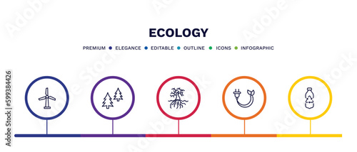 set of ecology thin line icons. ecology outline icons with infographic template. linear icons such as wind mills  christmas trees  tree and roots  eco plug  recycled bottle vector.