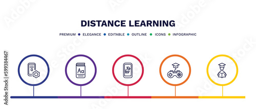 set of distance learning thin line icons. distance learning outline icons with infographic template. linear icons such as interactive course, vocabulary, mobile learning, game-based studying vector.