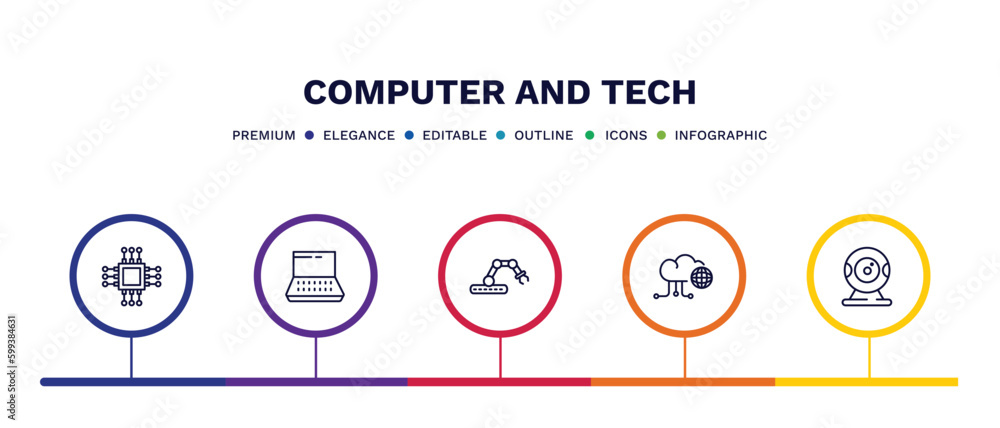 set of computer and tech thin line icons. computer and tech outline icons with infographic template. linear icons such as square chip, widescreen laptop, robotic, information network, webcamera set of computer and tech thin line icons. computer and tech outline icons with infographic template. linear icons such as square chip, widescreen laptop, robotic, information network, webcamera