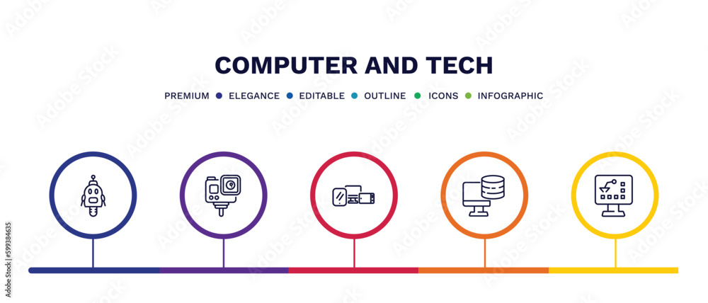 set of computer and tech thin line icons. computer and tech outline icons with infographic template. linear icons such as robotics, action camera, device, pc storage, industrial vector. set of computer and tech thin line icons. computer and tech outline icons with infographic template. linear icons such as robotics, action camera, device, pc storage, industrial vector.