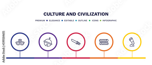 set of culture and civilization thin line icons. culture and civilization outline icons with infographic template. linear icons such as brazil carnival mask, sleigh bell, knife in sheath, egg roll,
