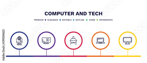set of computer and tech thin line icons. computer and tech outline icons with infographic template. linear icons such as surfing the net, 3d screen, school desk, laptop computer screen, tv screen