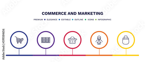 set of commerce and marketing thin line icons. commerce and marketing outline icons with infographic template. linear icons such as take out from the cart, barscode with zeros, supermarket basket,