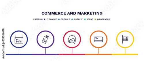 set of commerce and marketing thin line icons. commerce and marketing outline icons with infographic template. linear icons such as , eco label, big credit card, checkered