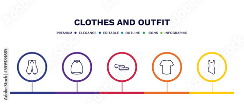 set of clothes and outfit thin line icons. clothes and outfit outline icons with infographic template. linear icons such as harem pants, circle skirt, loafer, cotton polo shirt, cocktail dress