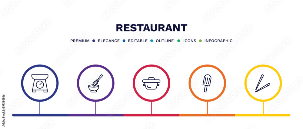 set of restaurant thin line icons. restaurant outline icons with infographic template. linear icons such as electric weight scale, manual mixer, bistro pot, ice pop, chopsticks vector.