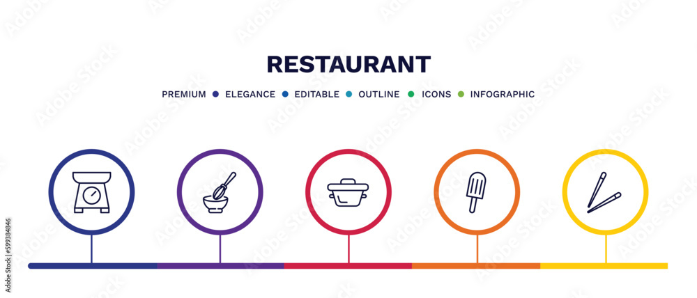 set of restaurant thin line icons. restaurant outline icons with infographic template. linear icons such as electric weight scale, manual mixer, bistro pot, ice pop, chopsticks vector. set of restaurant thin line icons. restaurant outline icons with infographic template. linear icons such as electric weight scale, manual mixer, bistro pot, ice pop, chopsticks vector.