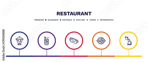 set of restaurant thin line icons. restaurant outline icons with infographic template. linear icons such as boiling water pan, lemonade with straw, pita bread, combine meal, pouring coffe vector.
