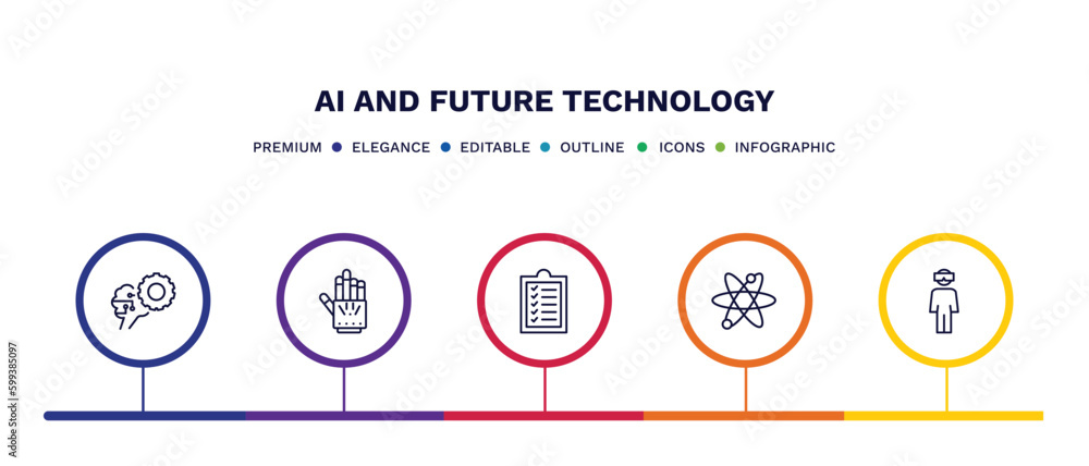 Fototapeta premium set of ai and future technology thin line icons. ai and future technology outline icons with infographic template. linear icons such as unsupervised learning, exoskeleton, check list, science,