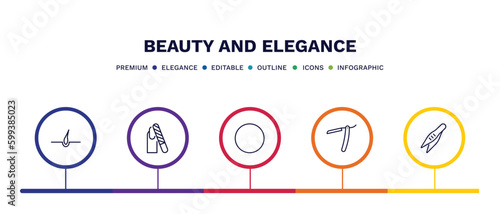 set of beauty and elegance thin line icons. beauty and elegance outline icons with infographic template. linear icons such as hair, nail file, 1642645100876100-28.eps,,,,,, straight razor, tweezers