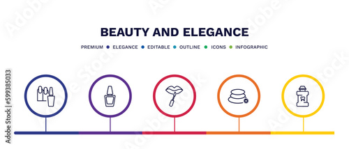 set of beauty and elegance thin line icons. beauty and elegance outline icons with infographic template. linear icons such as manicure, nail polish, lip gloss, massage, mouthwash vector.