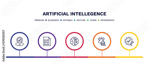set of artificial intellegence thin line icons. artificial intellegence outline icons with infographic template. linear icons such as visit, survey, artificial intelligence, storage, technical