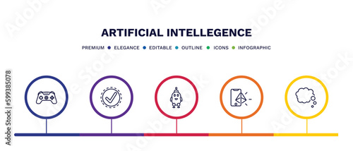 set of artificial intellegence thin line icons. artificial intellegence outline icons with infographic template. linear icons such as game control, available, robot, ar, thought vector.