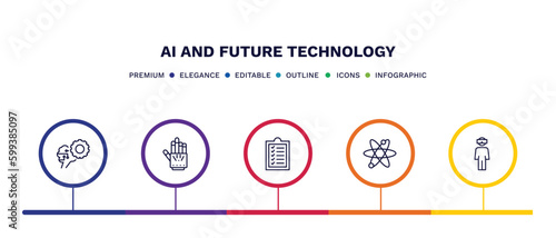 set of ai and future technology thin line icons. ai and future technology outline icons with infographic template. linear icons such as unsupervised learning, exoskeleton, check list, science,