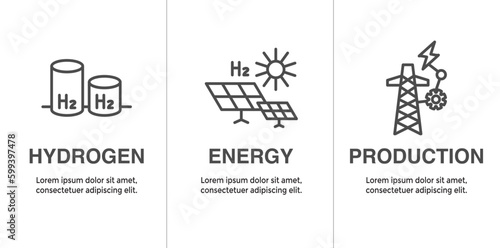 Clean Hydrogen Production as Green Energy Icon Set